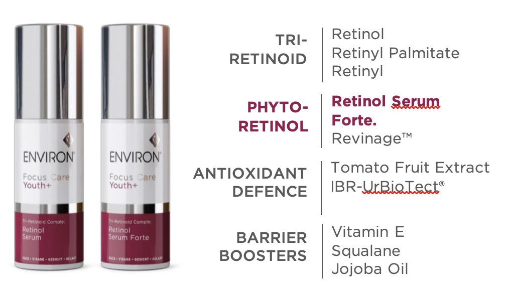 Retinol Blog Screenshot